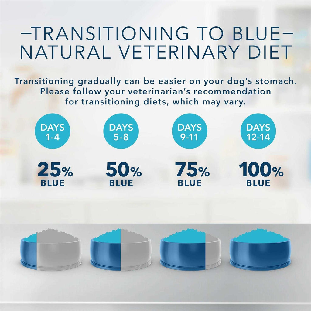 Natural Veterinary Diet HF Hydrolyzed Dry Dog Food Q715