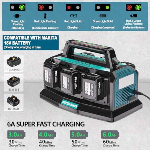 1200W Pure Sine Wave Inverter & 6A Rapid Charger for Makita 18V Battery G968