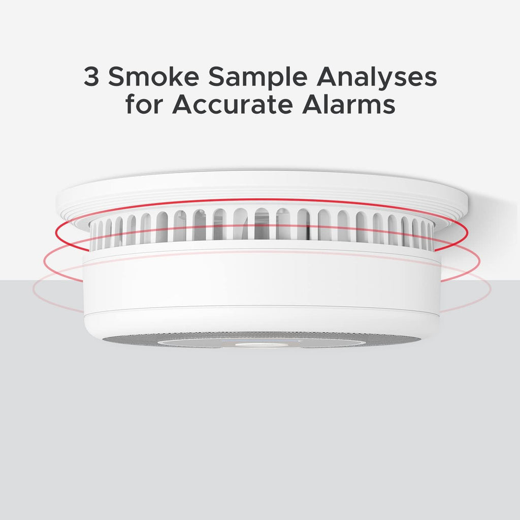 10-Year Battery Smoke Carbon Monoxide Alarm Detector with Large LCD Display H9651