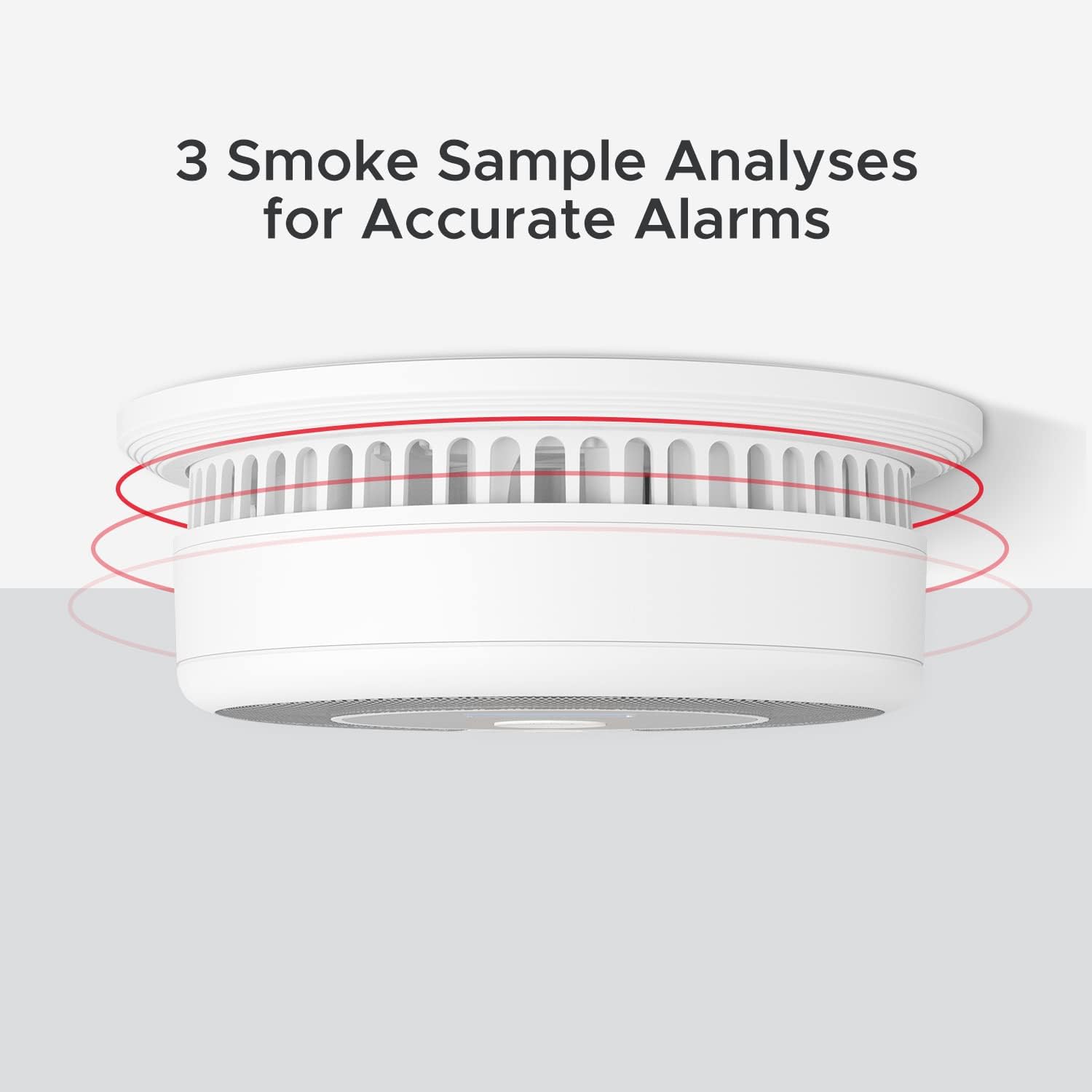 10-Year Battery Smoke Carbon Monoxide Alarm Detector with Large LCD Display H9651