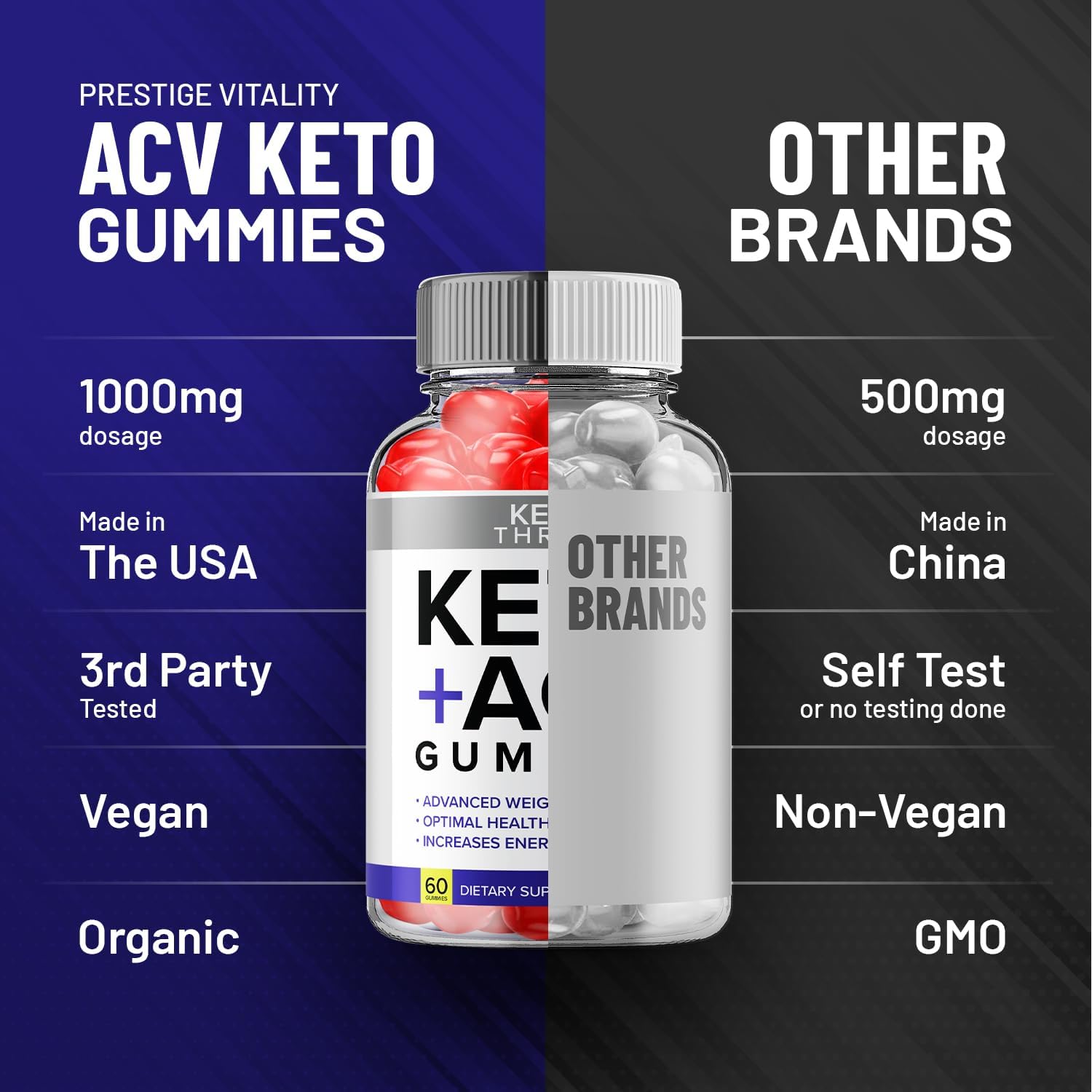 ACV Gummies (1 Pack - 60 Gummies) O100