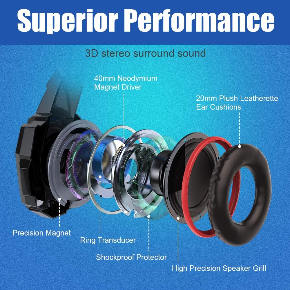 Stereo Gaming Headset with Mic, Noise Cancelling Over Ear Headphones L85812
