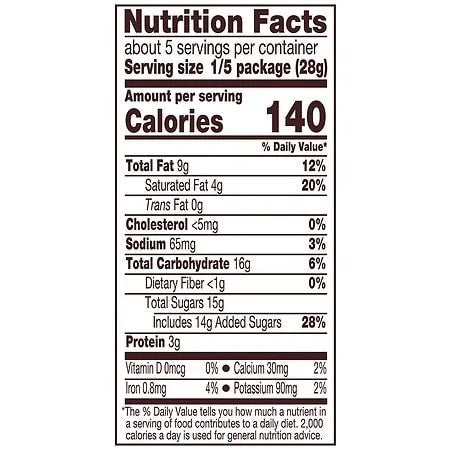 Milk Chocolate Peanut Butter Bunny 5.0 oz Pack of 2 Z919