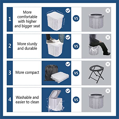 Portable Folding Toilet with Lid R433