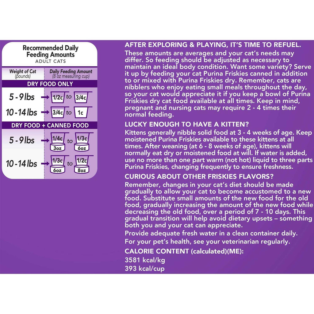 Dry Cat Food V79008