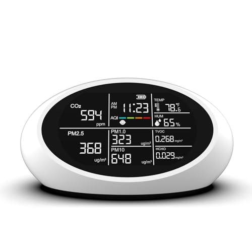 12 in 1 Portable Air Quality Monitor with Temperature, Humidity, CO2 Detector Y733