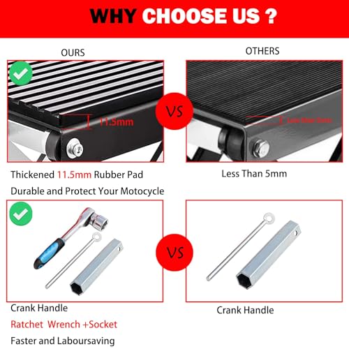 1200 LBS Steel Motorcycle Scissor Jack with Ratchet Wrench D280045