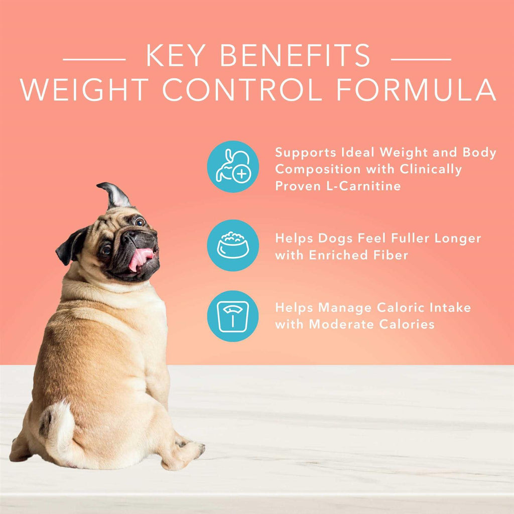 Blue Buffalo True Solutions Fit & Healthy Weight Control Dog Food D6508