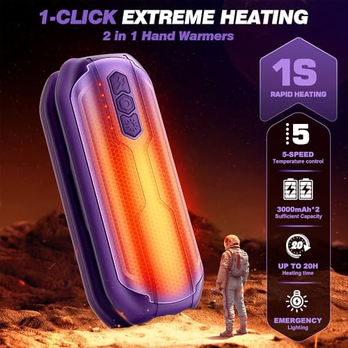 Rechargeable Hand Warmers 2 Pack - 6000mAh Portable Electric Heater with Flashlight & 5 Level J5931