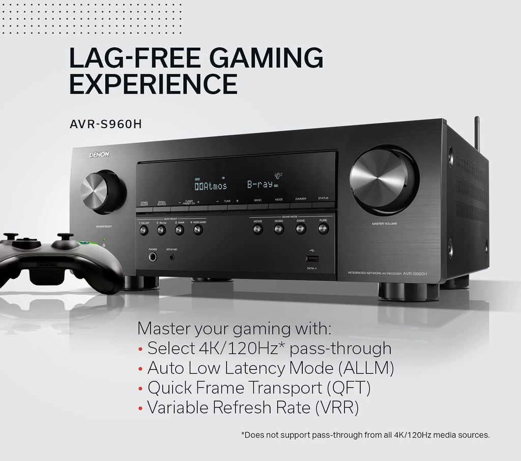 Black 7.2 Channel AV Receiver W337