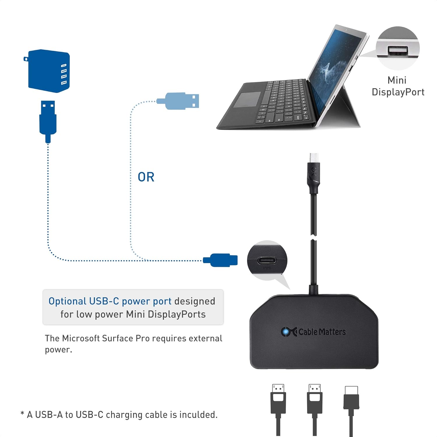 Triple 4K DisplayPort Splitter with 2X 8K DisplayPort 1.4 and 1x 4K HDMI G59204