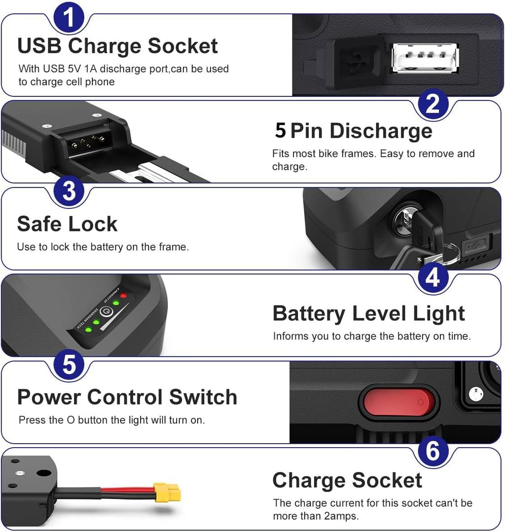 48V 20AH Lithium ion Electric Bike Battery with Charger P896889