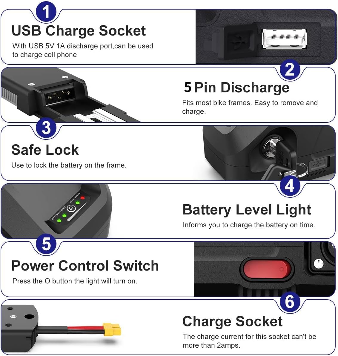 48V 20AH Lithium ion Electric Bike Battery with Charger P896889