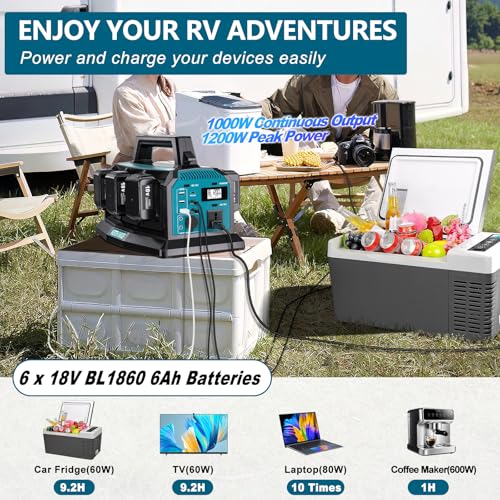 1200W Pure Sine Wave Inverter & 6A Rapid Charger for Makita 18V Battery G968