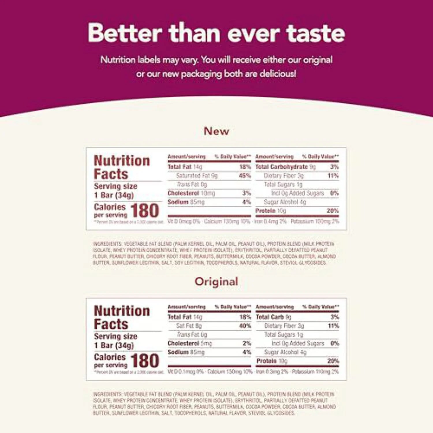 Chocolate Peanut Butter Cookie Dough Protein Bars, 10 Bars, 1.2 oz Each B882596
