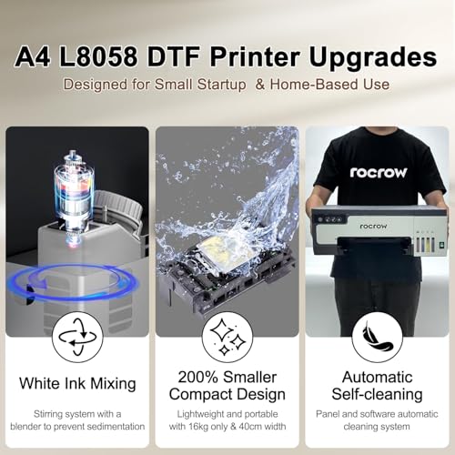 A4 DTF Printer with White Ink Mixing, Automatic Cleaning, Includes Heat Press, Ink, Film H826193