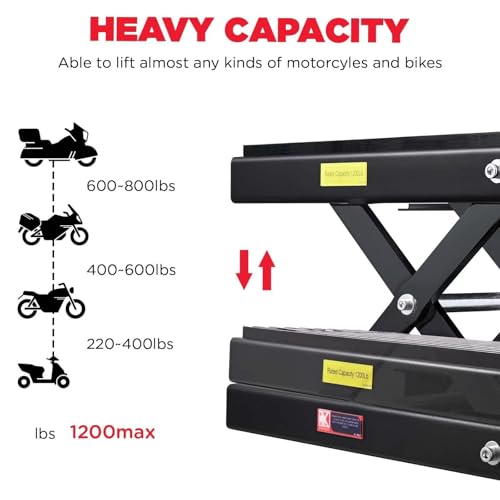 1200 LBS Steel Motorcycle Scissor Jack with Ratchet Wrench D280045
