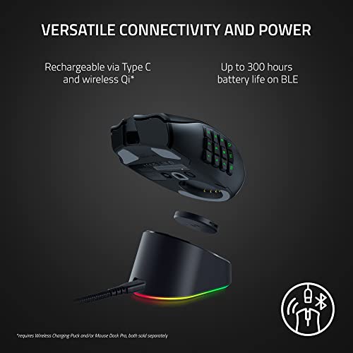 19 Programmable Buttons Wireless MMO Gaming Mouse W667