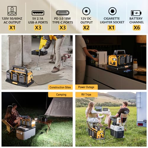 1200W Pure Sine Wave Inverter Charger for 20V Battery K1507