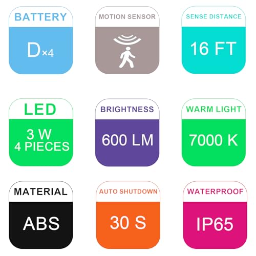 6000K LED Outdoor Security Lights (2 Packs) U554657