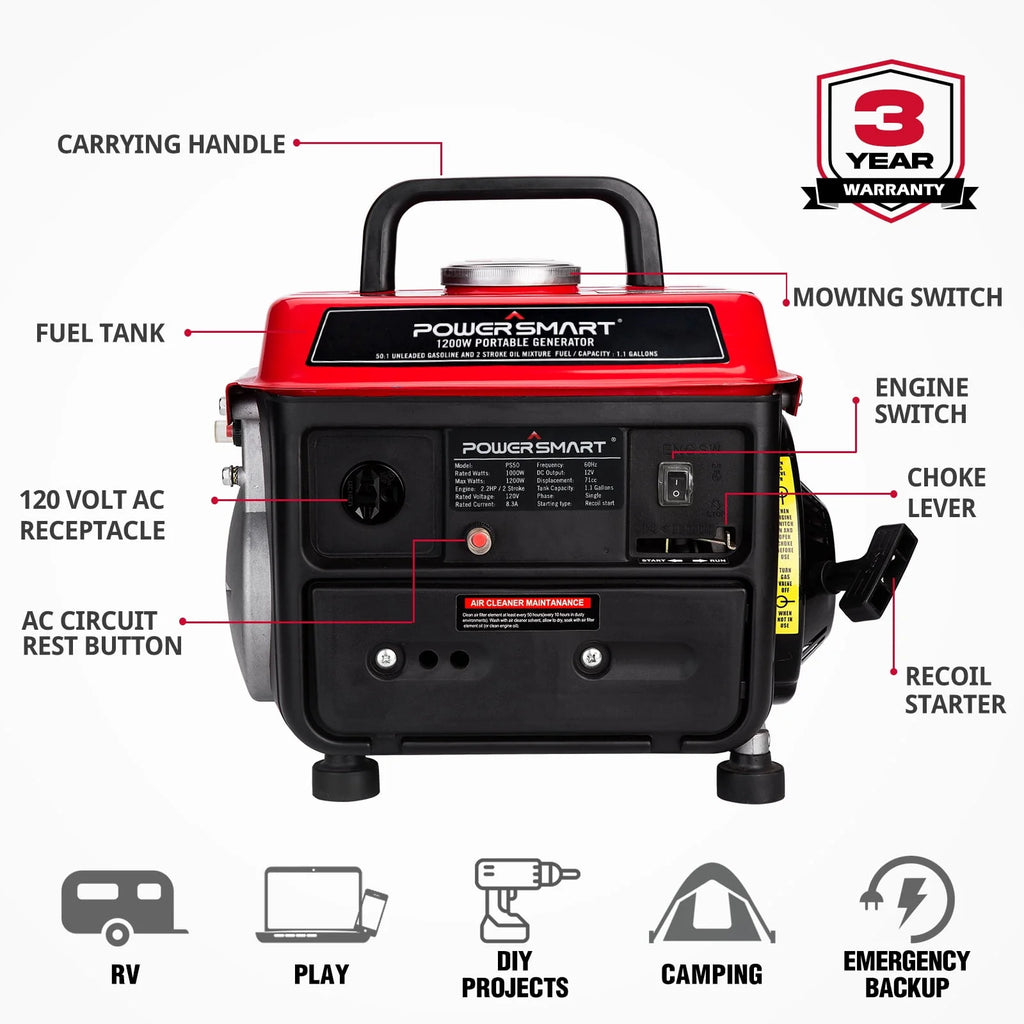 1200W Portable Inverter Gasoline Generator U557