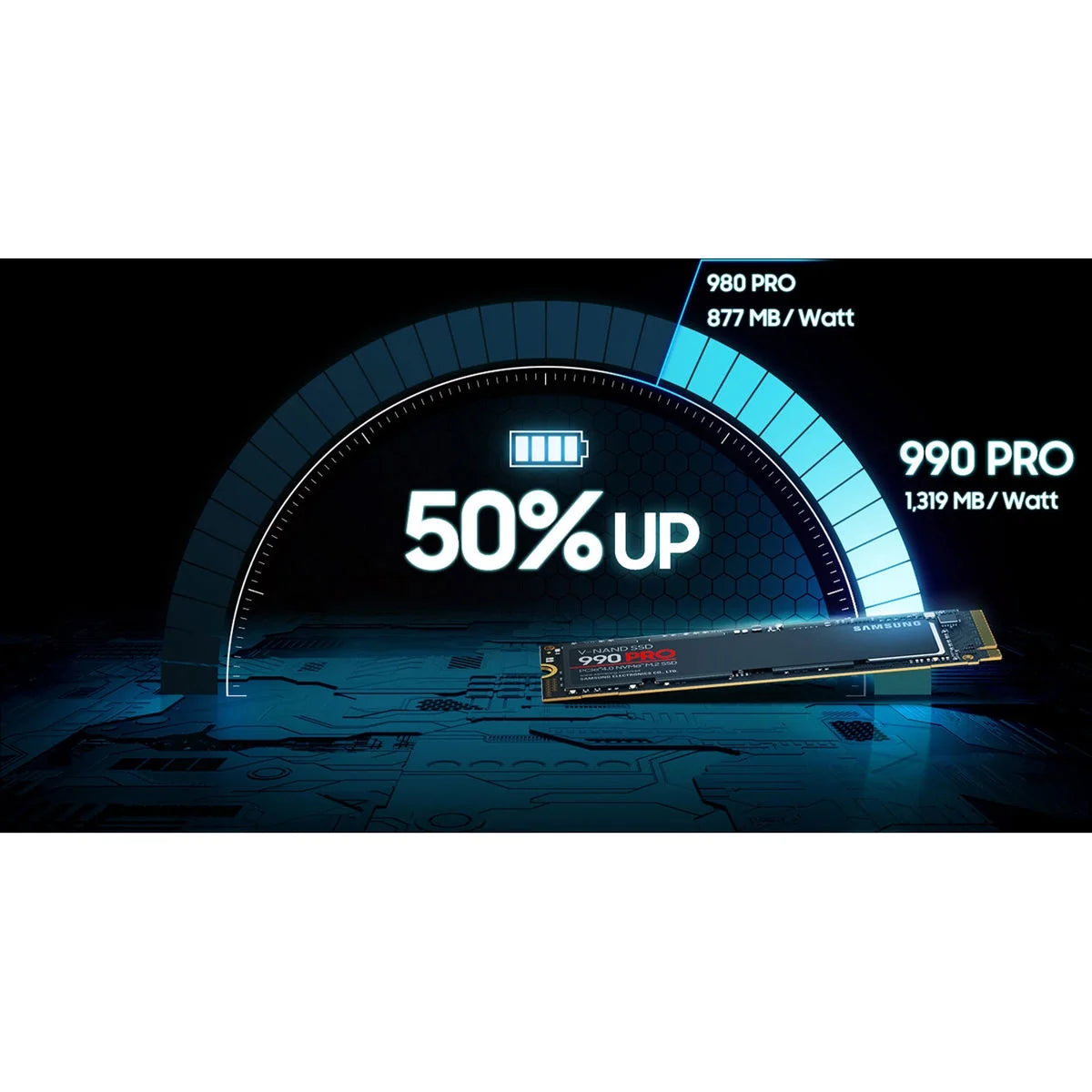 2TB PCIe Gen 4.0 NVMe SSD O52810