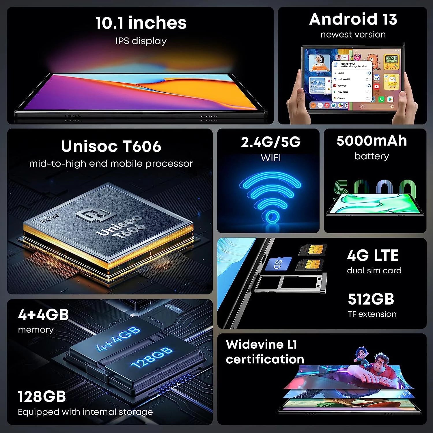 10.51" Tablet, 128GB ROM, 4GB RAM, Android 13, Octa-Core Processor, 4G LTE K126