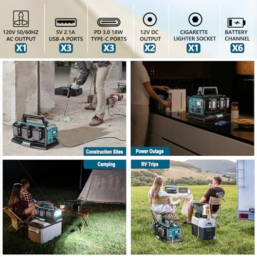 1200W Pure Sine Wave Inverter & 6A Rapid Charger for Makita 18V Battery G968
