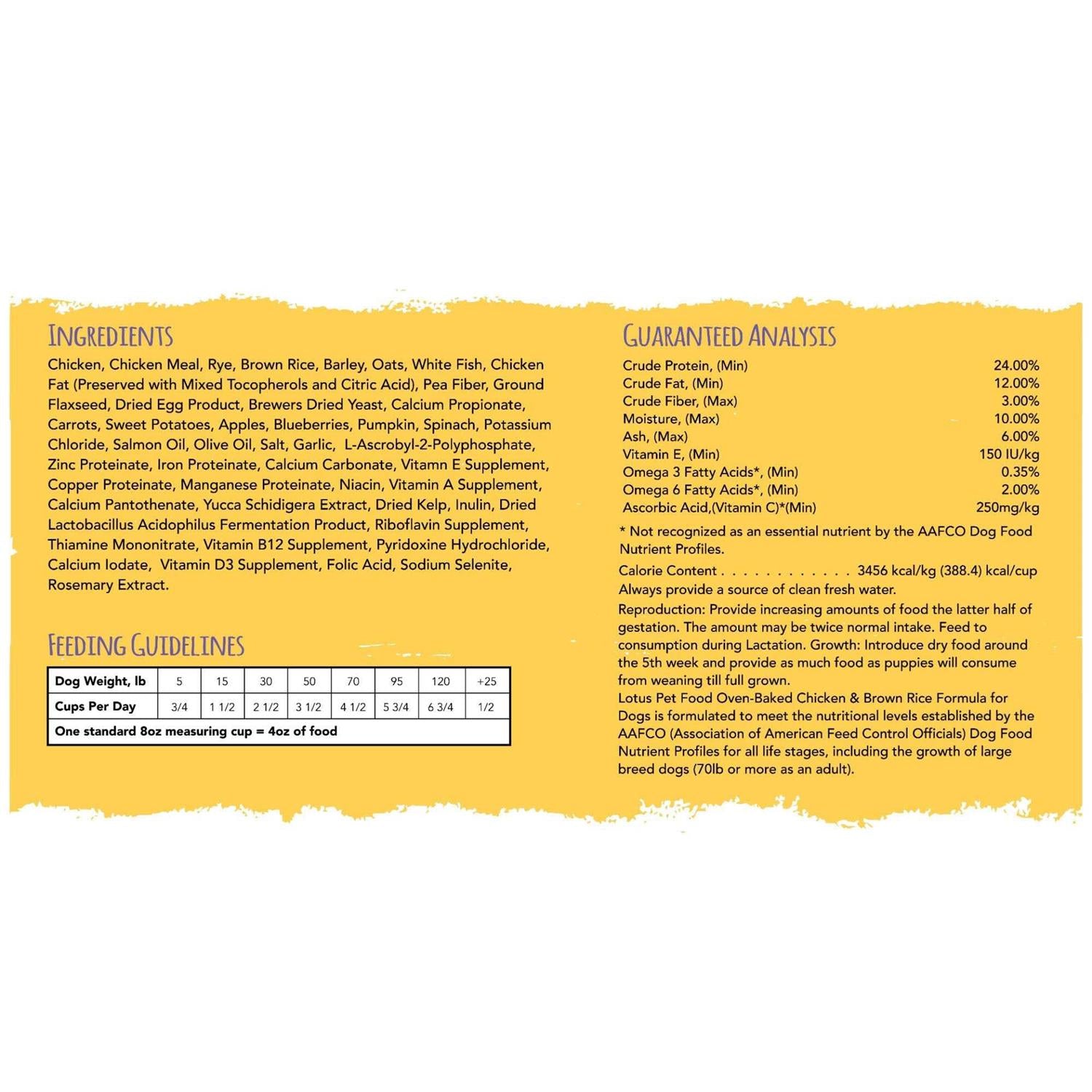Chicken Recipe Dry Dog Food J827282