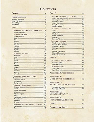 Player’s Handbook L568921