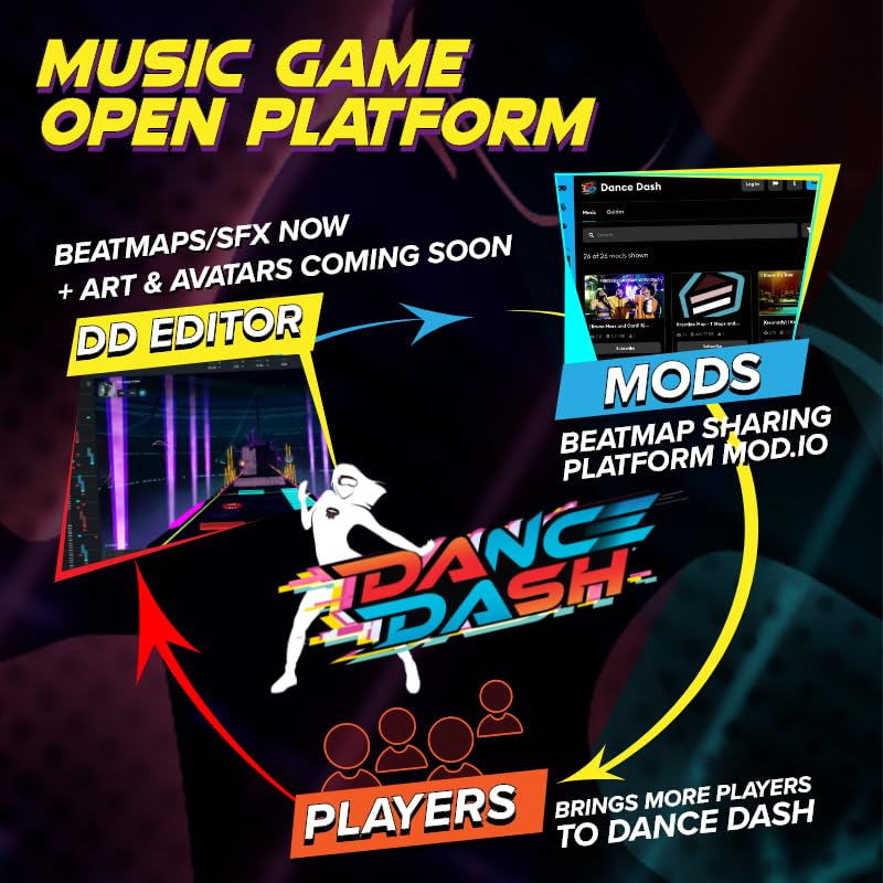 VR Dancing Game Full Body Tracking Accessory P760421