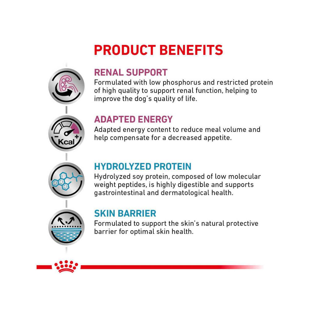 Veterinary Diet Canine Multifunction Renal Support Hydrolyzed Protein Dry Dog Food O1171