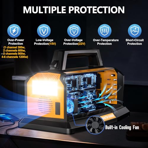 1200W Pure Sine Wave Inverter Charger for 20V Battery K1507