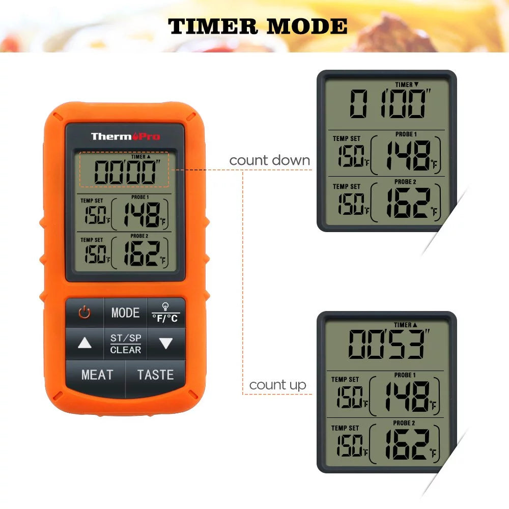 Wireless Remote Dual Probe Meat Thermometer E8734