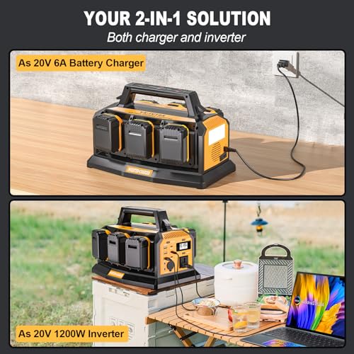 1200W Pure Sine Wave Inverter Charger for 20V Battery K1507