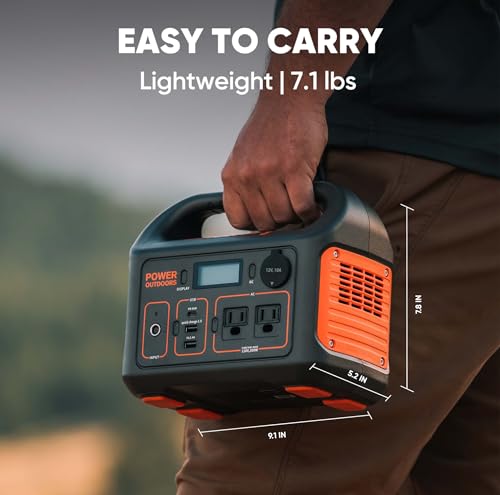 293Wh Portable Lithium Power Station U295