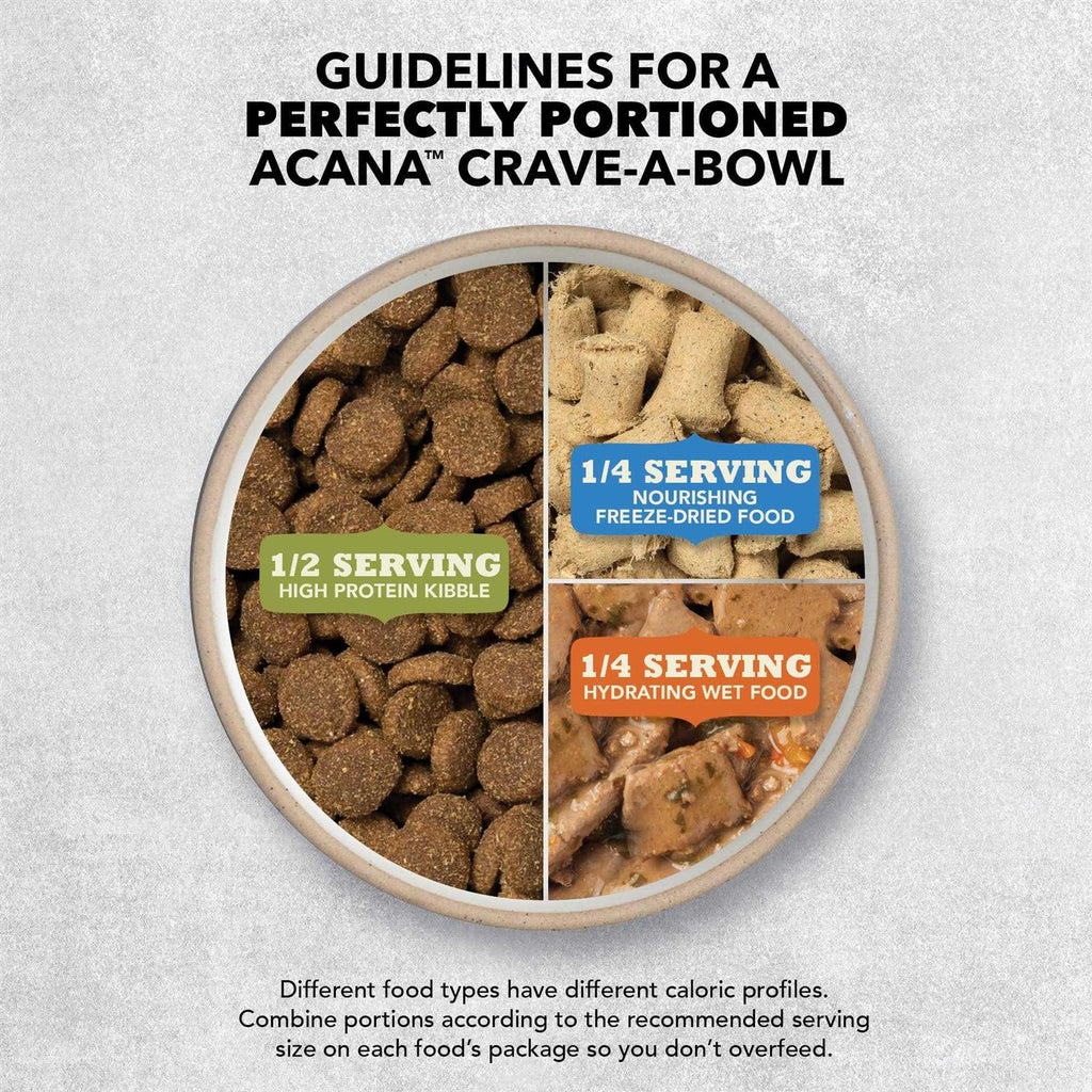 Acana Heritage Red Meat Dry Dog Food 25lb M194