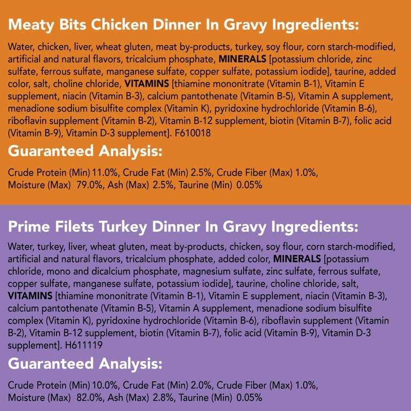 Poultry Cat Food Variety Pack X973