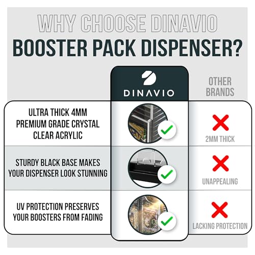 3-Slot Booster Pack Dispenser with Black Base N663