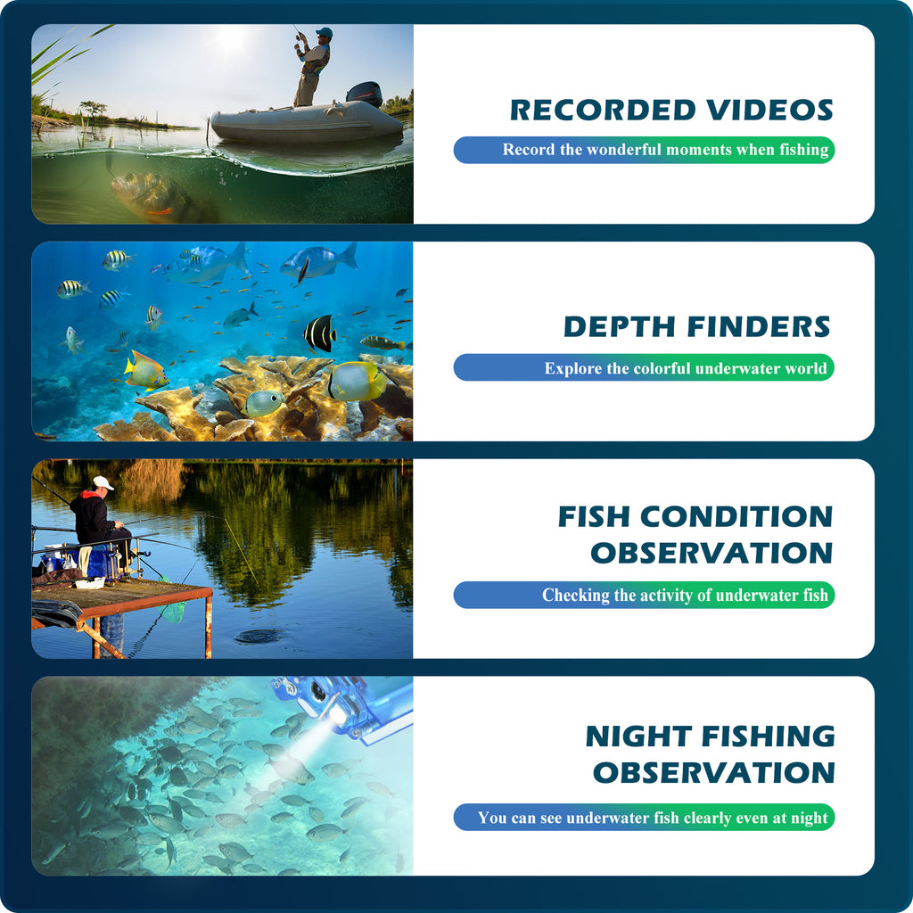 Wireless Underwater Fishing Camera 1080P with 64GB TF Card M715