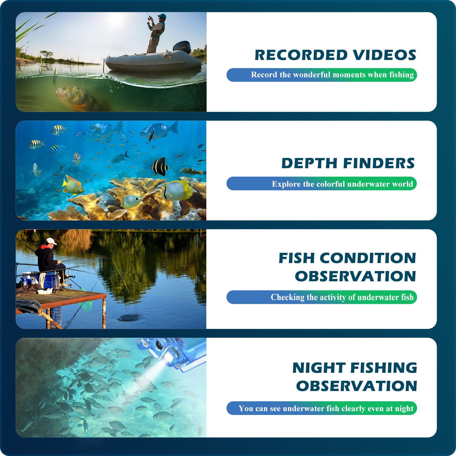 Wireless Underwater Fishing Camera 1080P with 64GB TF Card M715