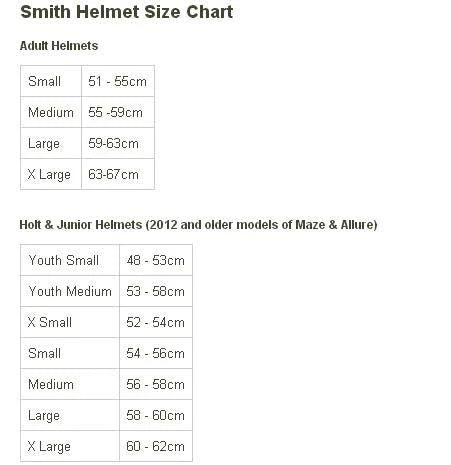 Matte Deep Forest Medium MIPS Helmet O156176