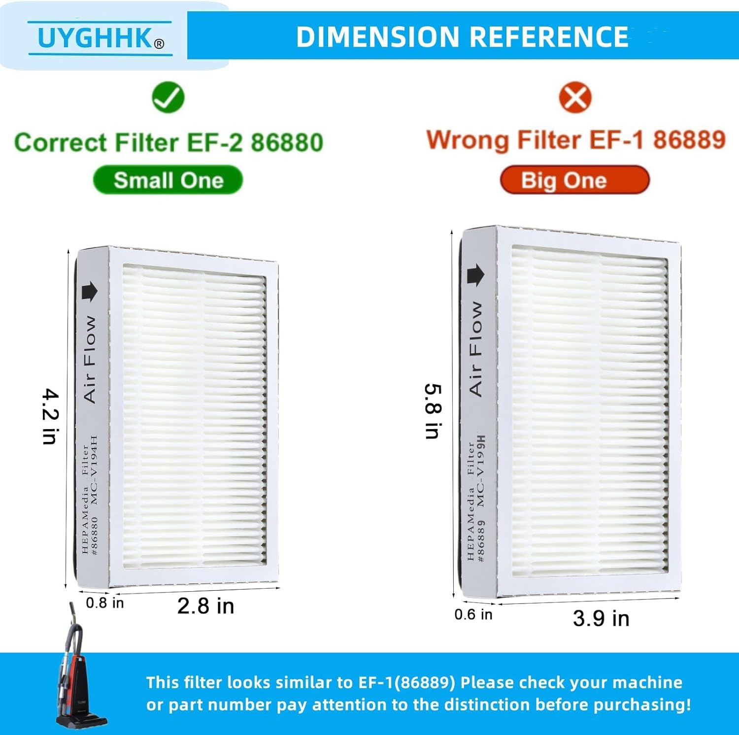HEPA Media Filter Replacement (Pack of 5) R3053