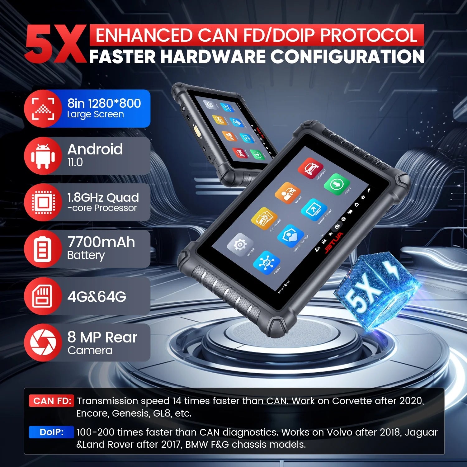 Car Diagnostic Scan Tool P1398