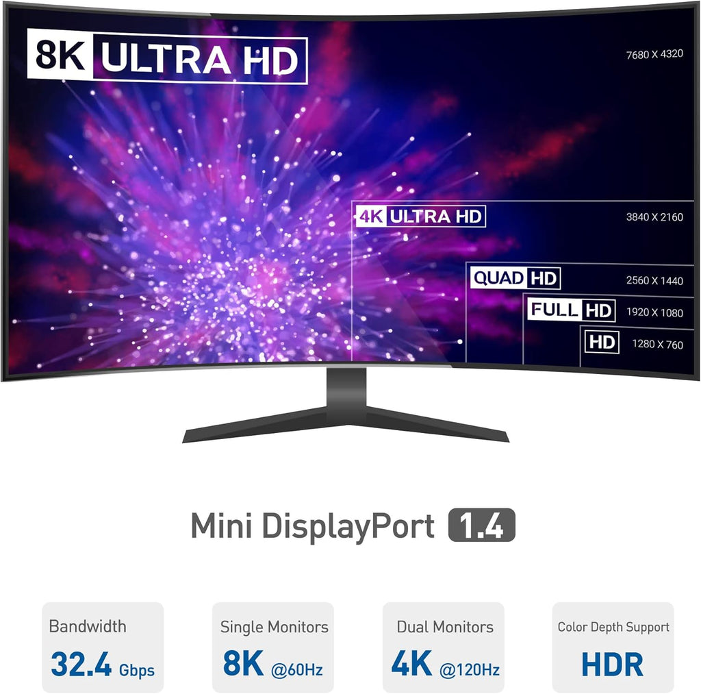 Triple 4K DisplayPort Splitter with 2X 8K DisplayPort 1.4 and 1x 4K HDMI G59204