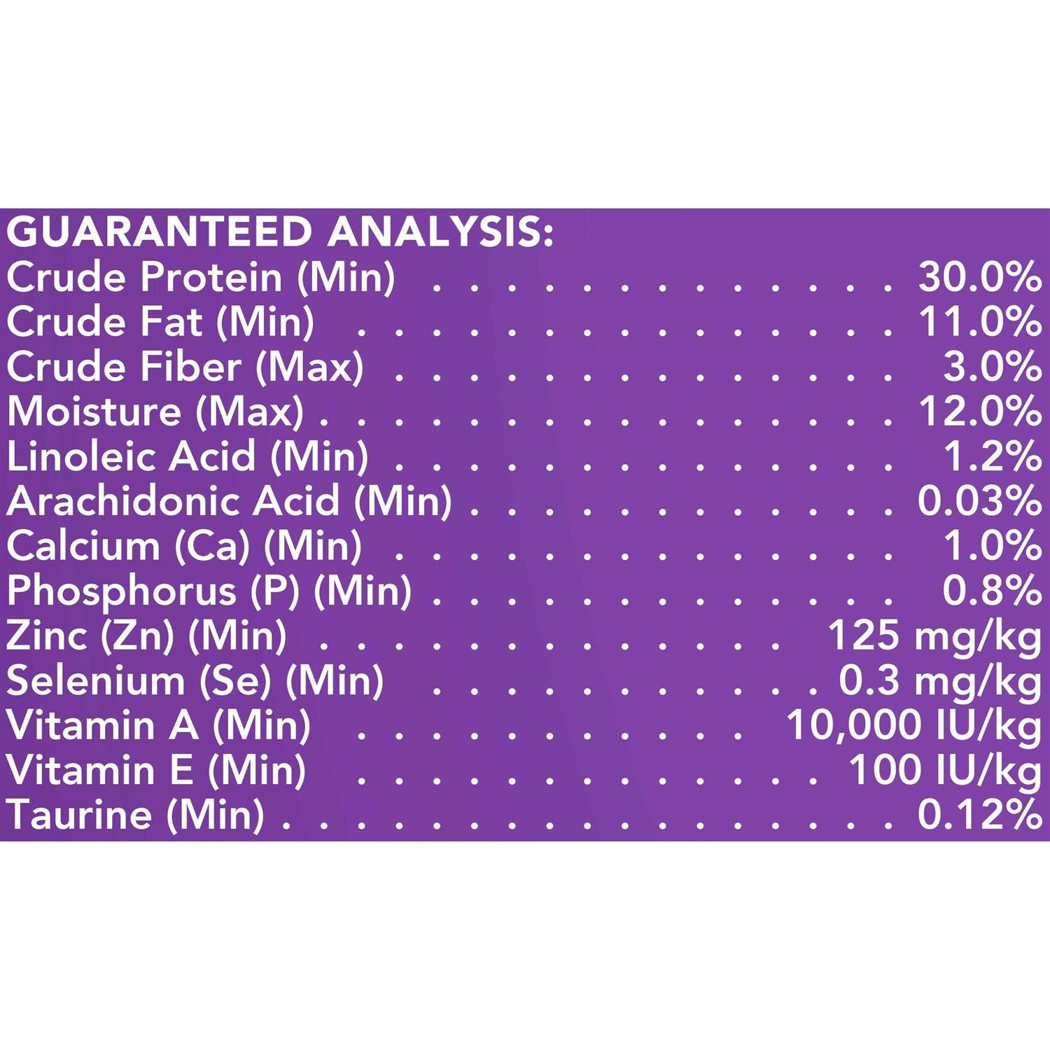 Dry Cat Food V79008