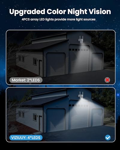 3MP Pan Tilt 360° WiFi Security Camera with Color Night Vision P14976