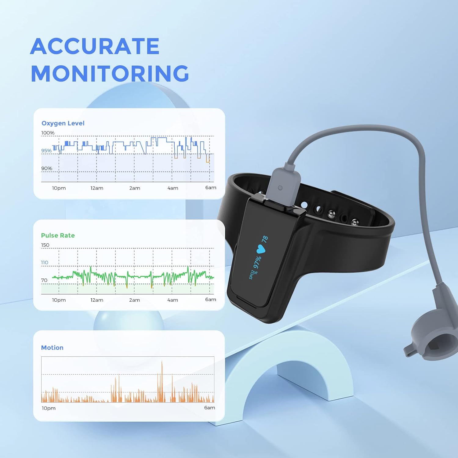 Continuous Wrist Pulse Oximeter with Bluetooth, 72 Hours Endurance Tracking SpO2 and Pulse Rate M431