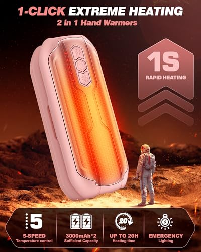 Rechargeable Hand Warmers 2 Pack - 6000mAh Portable Electric Heater with Flashlight & 5 Level J5931