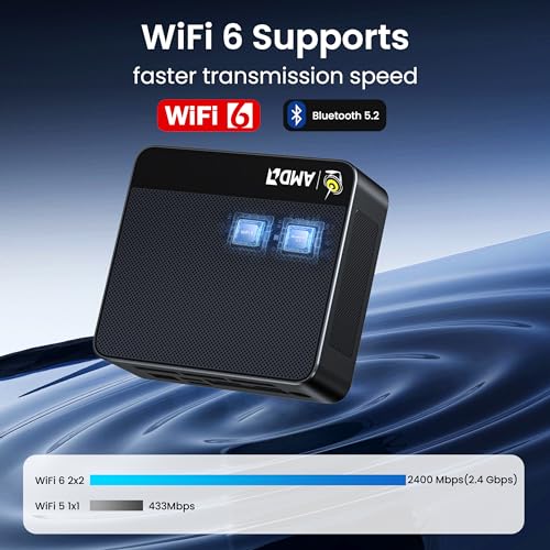 Mini PC AMD Ryzen 7 5825U 8C/16T 32GB DDR4 RAM 1TB M.2 SSD I69692